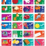 Front View of Arabic Alphabet Chart