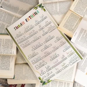 Magnetic Surah Fathiha Tracing Tracker with free dry-erase marker