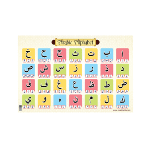Vibrant Arabic Alphabet Poster displaying all 28 letters with their isolated, initial, medial, and final forms for easy learning by kids and beginners.