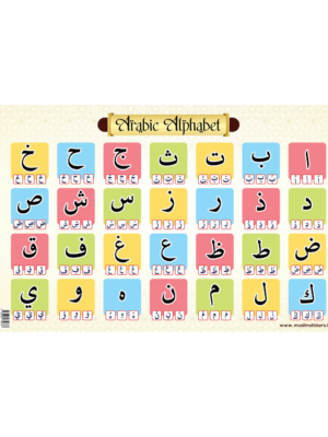 Vibrant Arabic Alphabet Poster displaying all 28 letters with their isolated, initial, medial, and final forms for easy learning by kids and beginners.