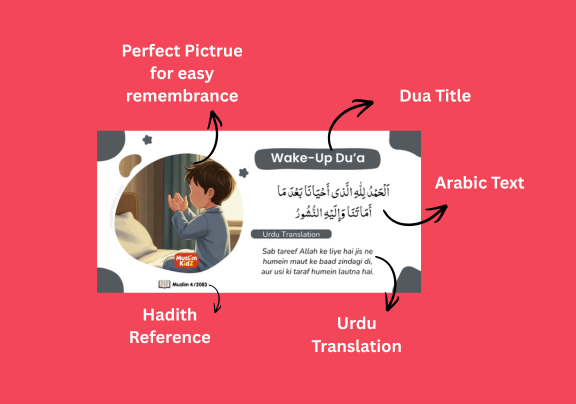 12 daily Dua Stickers Kids Roman Urdu set featuring essential daily supplications for children's Islamic learning, with Arabic text and Urdu translation.