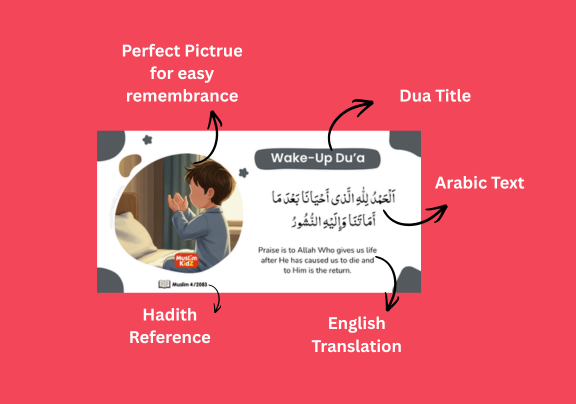 A collection of 12 Daily Dua Stickers Kids with English and Arabic text, featuring child-friendly illustrations for essential prayers like wake-up, sleep, and eating duas.