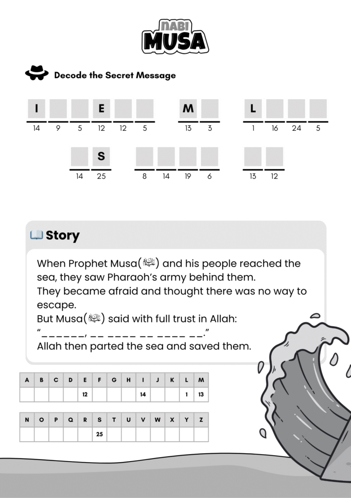 Islamic Secret Messages