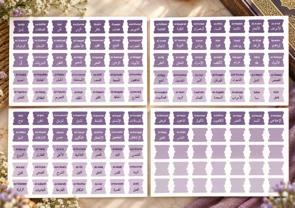 Quran Surah Name Tags – Complete Set of All 114 Surahs in English and Arabic